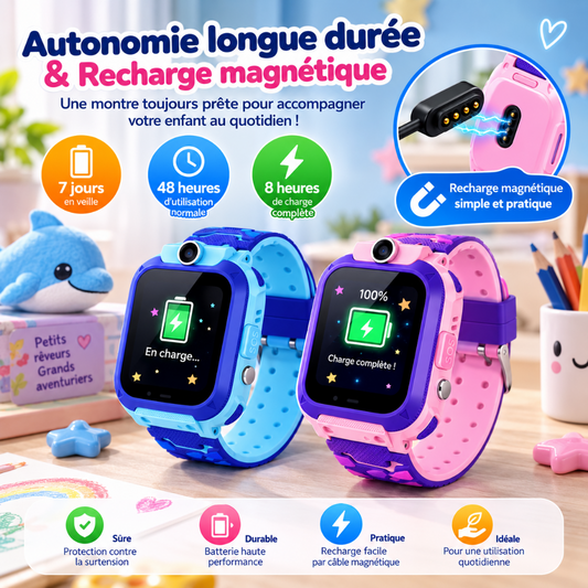 Montre connectée enfant KidSecure disponible en rose et bleu