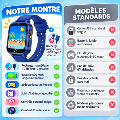 montre connectée pour enfant avec écran HD et bracelet en silicone